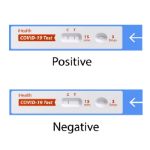 COVID-19 Antigen Rapid Test