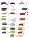 Nalgene Bottle Caps